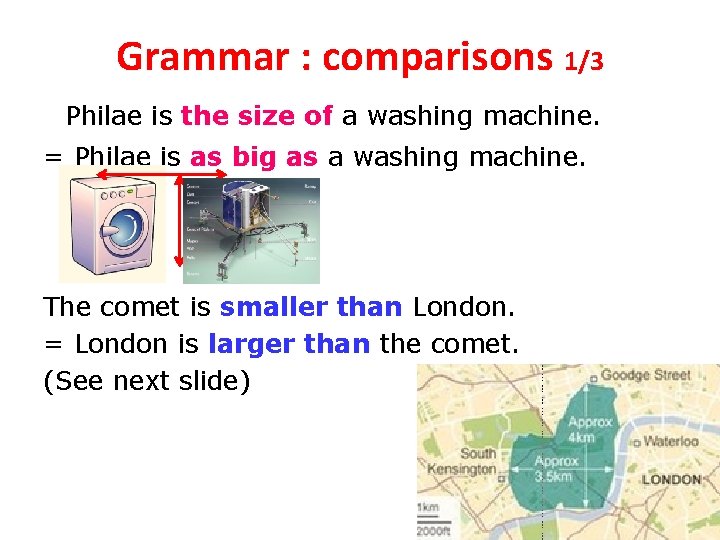 Grammar : comparisons 1/3 Philae is the size of a washing machine. = Philae