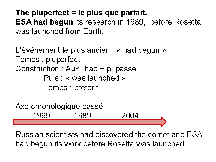 The pluperfect = le plus que parfait. ESA had begun its research in 1989,