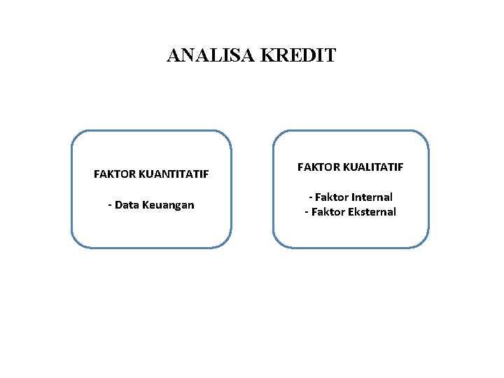 ANALISA KREDIT FAKTOR KUANTITATIF - Data Keuangan FAKTOR KUALITATIF - Faktor Internal - Faktor