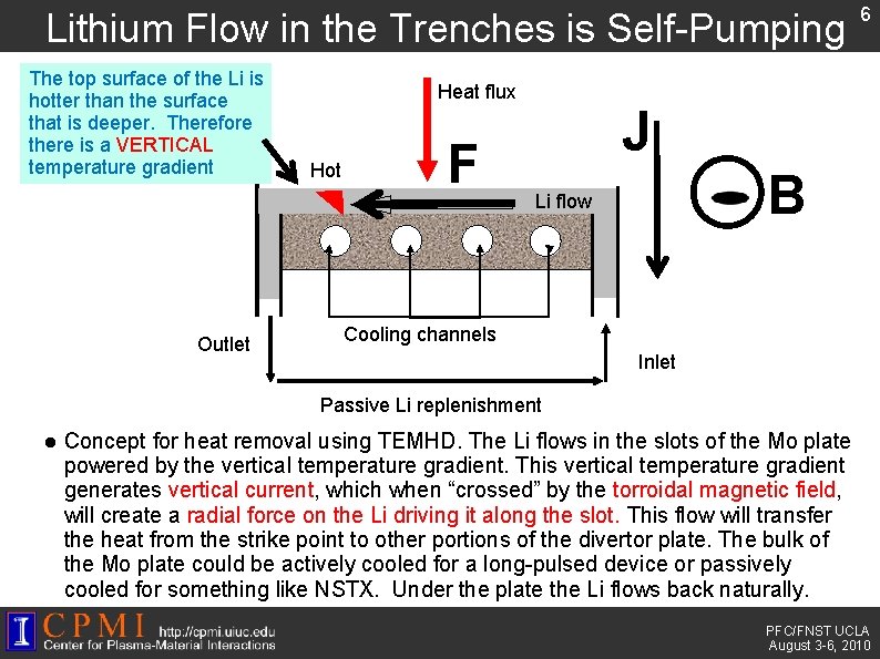 Lithium Flow in the Trenches is Self-Pumping The top surface of the Li is