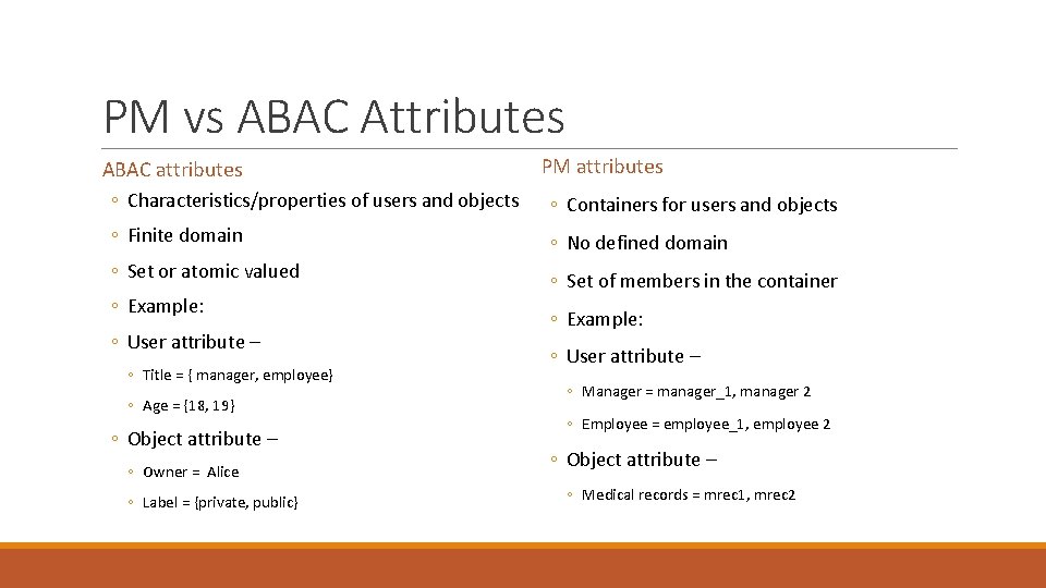 PM vs ABAC Attributes ABAC attributes ◦ Characteristics/properties of users and objects PM attributes