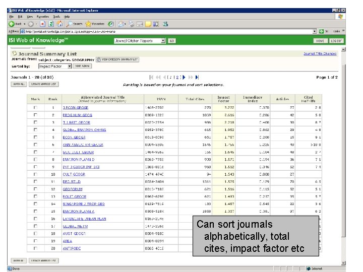 Can sort journals alphabetically, total cites, impact factor etc 