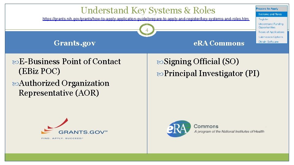 Understand Key Systems & Roles https: //grants. nih. gov/grants/how-to-apply-application-guide/prepare-to-apply-and-register/key-systems-and-roles. htm 4 Grants. gov e.