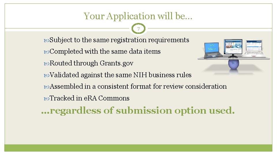 Your Application will be… 7 Subject to the same registration requirements Completed with the