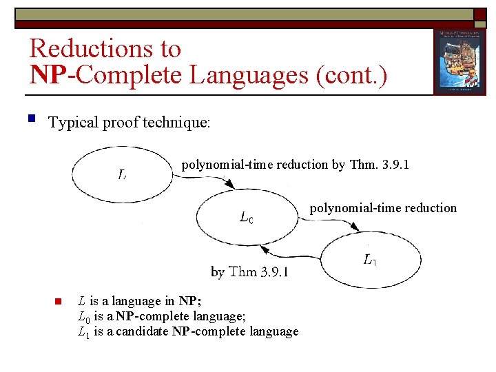 Reductions to NP-Complete Languages (cont. ) § Typical proof technique: polynomial-time reduction by Thm.