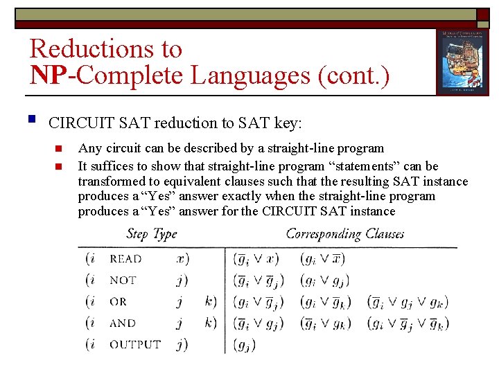Reductions to NP-Complete Languages (cont. ) § CIRCUIT SAT reduction to SAT key: n
