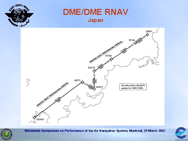 DME/DME RNAV Japan Worldwide Symposium on Performance of the Air Navigation System, Montreal, 29
