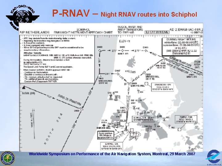 P-RNAV – Night RNAV routes into Schiphol Worldwide Symposium on Performance of the Air