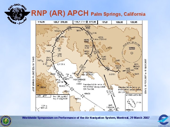 RNP (AR) APCH Palm Springs, California Worldwide Symposium on Performance of the Air Navigation