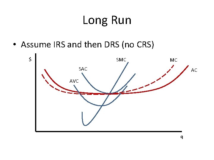 Long Run • Assume IRS and then DRS (no CRS) $ SMC MC SAC