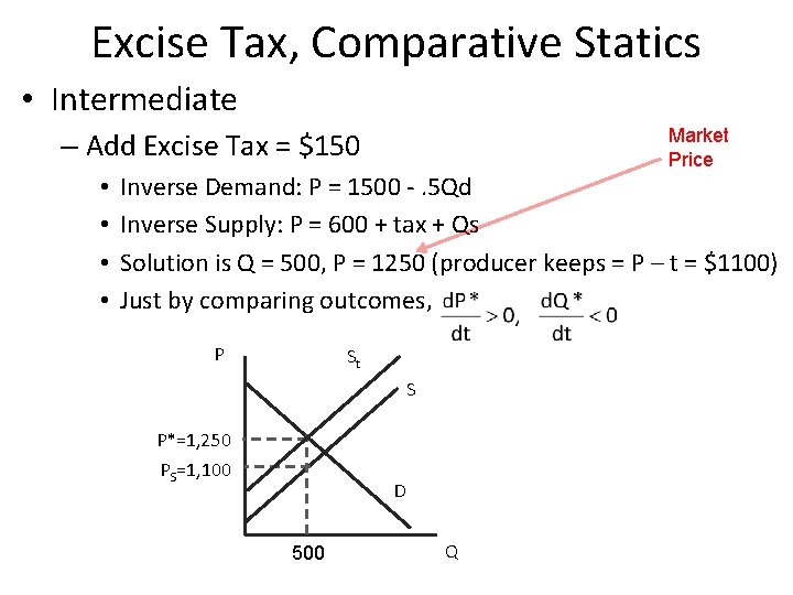 Excise Tax, Comparative Statics • Intermediate Market Price – Add Excise Tax = $150