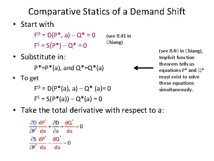 Comparative Statics of a Demand Shift • Start with FD = D(P*, a) –