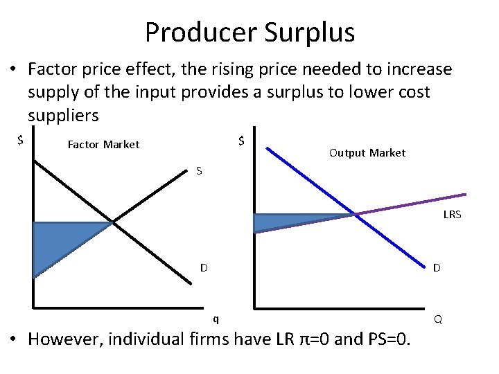 Producer Surplus • Factor price effect, the rising price needed to increase supply of