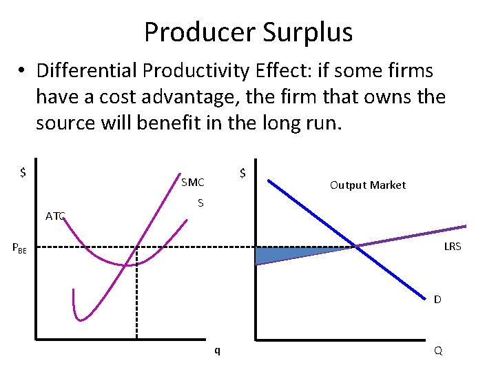 Producer Surplus • Differential Productivity Effect: if some firms have a cost advantage, the