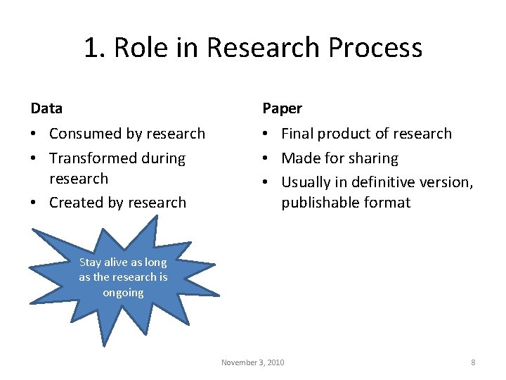 1. Role in Research Process Data Paper • Consumed by research • Transformed during