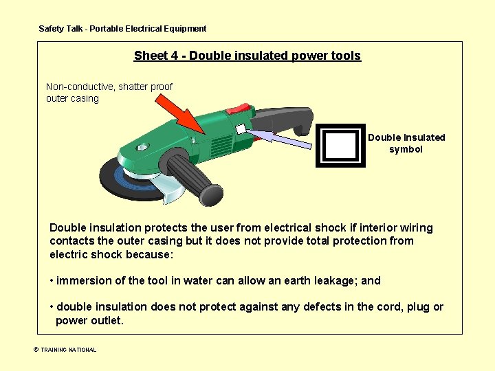 Safety Talk - Portable Electrical Equipment Sheet 4 - Double insulated power tools Non-conductive, Safety Talk - Portable Electrical Equipment Sheet 4 - Double insulated power tools Non-conductive,