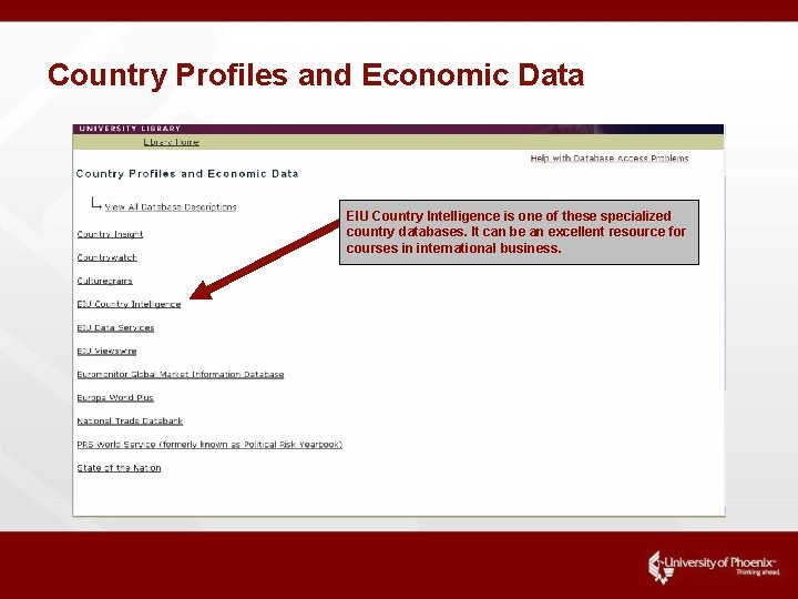 Country Profiles and Economic Data EIU Country Intelligence is one of these specialized country