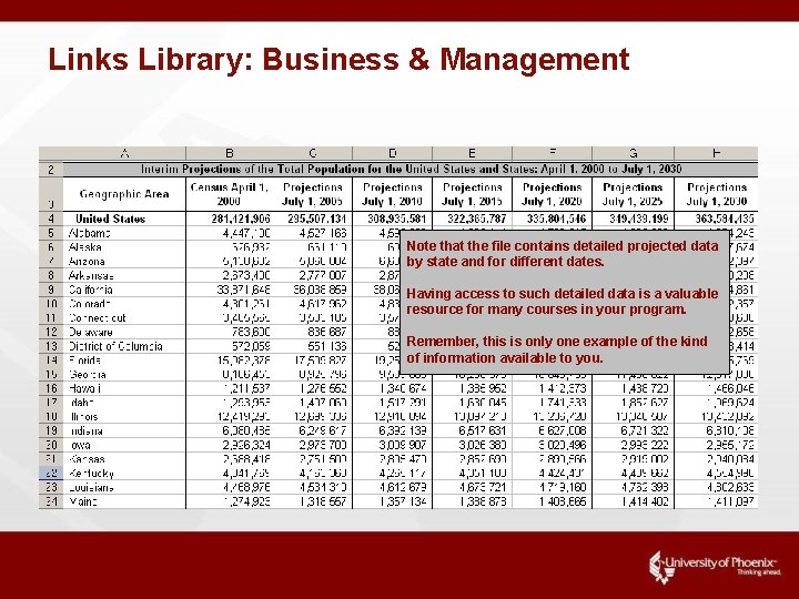 Links Library: Business & Management Note that the file contains detailed projected data by