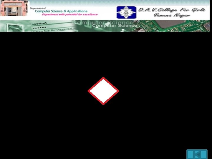 Relationships: Relationships which connect entities and represent meaningful dependencies between them. The way in