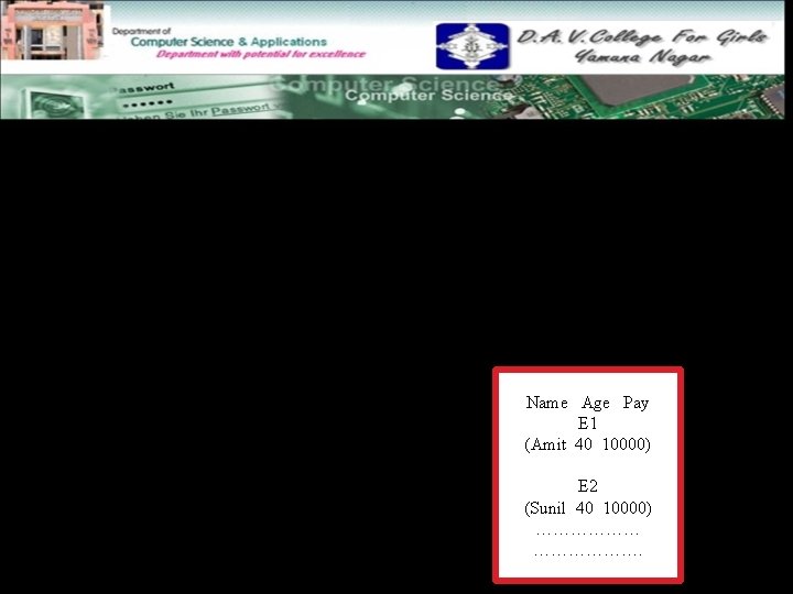 Entity Types: An entity type is defined s a collection of entities that have