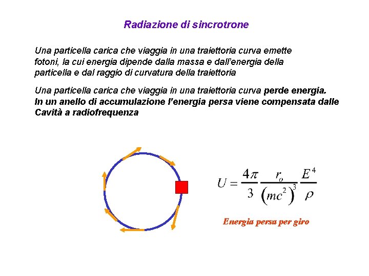 Radiazione di sincrotrone Una particella carica che viaggia in una traiettoria curva emette fotoni,