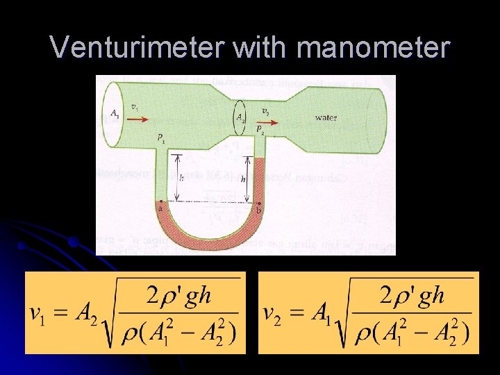 Venturimeter with manometer 