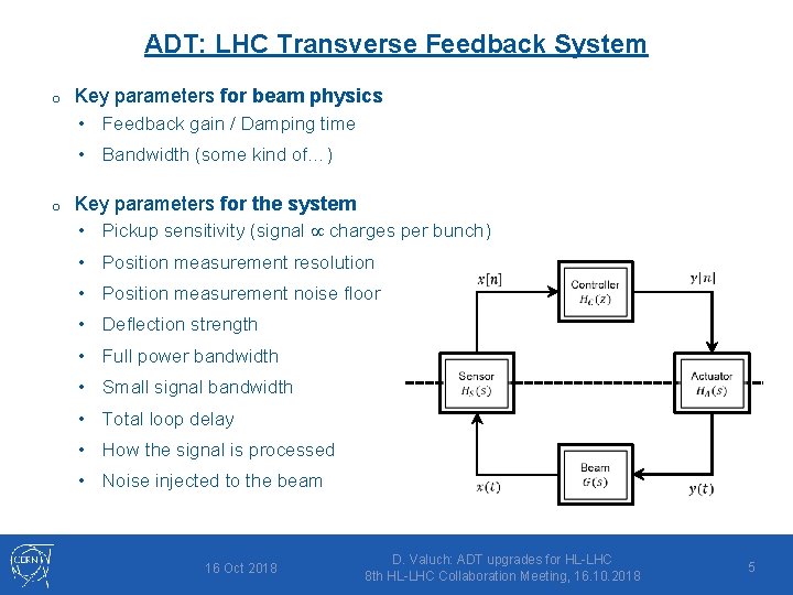 ADT: LHC Transverse Feedback System o o Key parameters for beam physics • Feedback