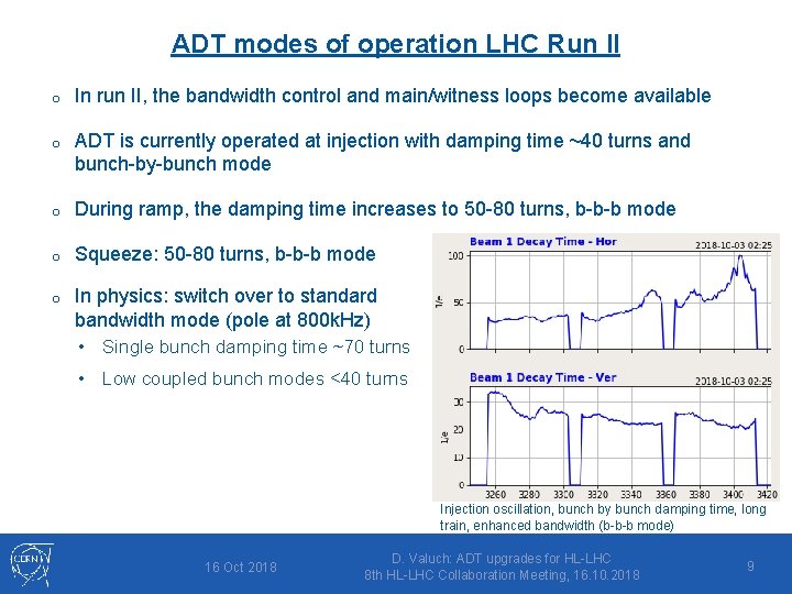 ADT modes of operation LHC Run II o In run II, the bandwidth control