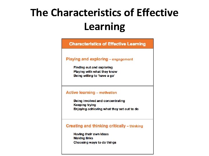 The Characteristics of Effective Learning 