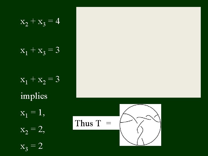 x 2 + x 3 = 4 x 1 + x 3 = 3