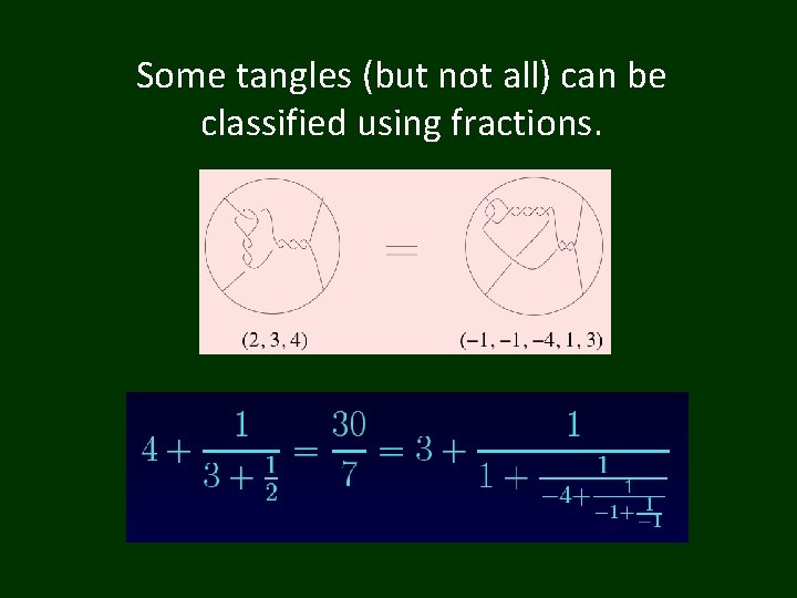 Some tangles (but not all) can be classified using fractions. 
