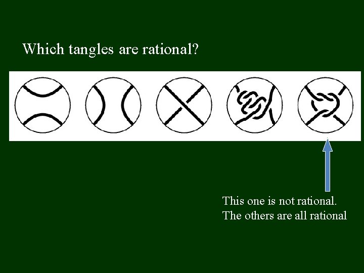 Which tangles are rational? This one is not rational. The others are all rational