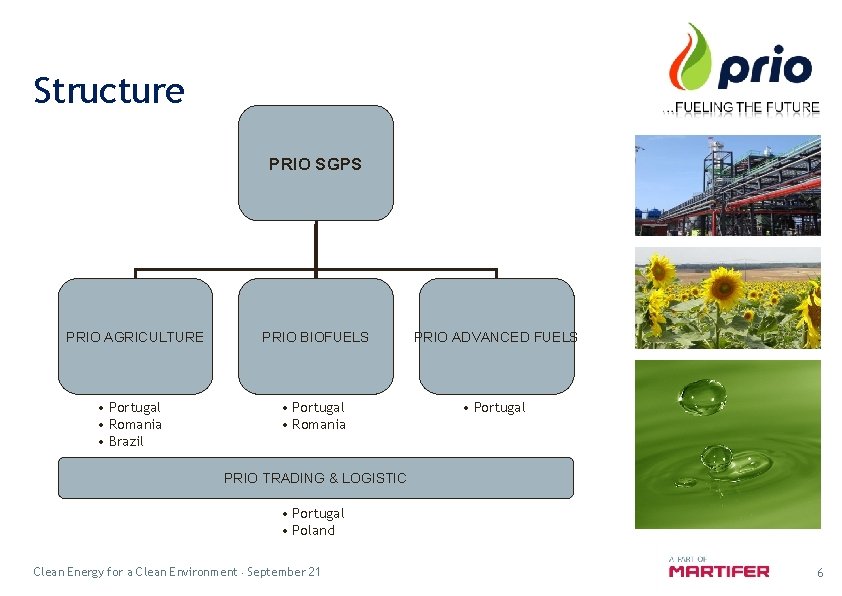 Structure PRIO SGPS PRIO AGRICULTURE • Portugal • Romania • Brazil PRIO BIOFUELS PRIO