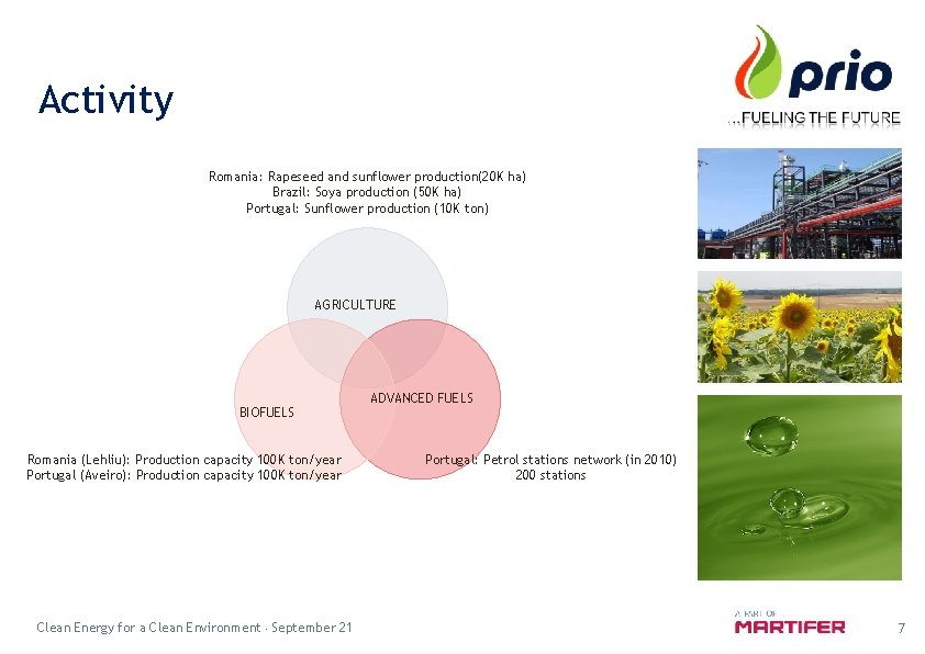 Activity Romania: Rapeseed and sunflower production(20 K ha) Brazil: Soya production (50 K ha)