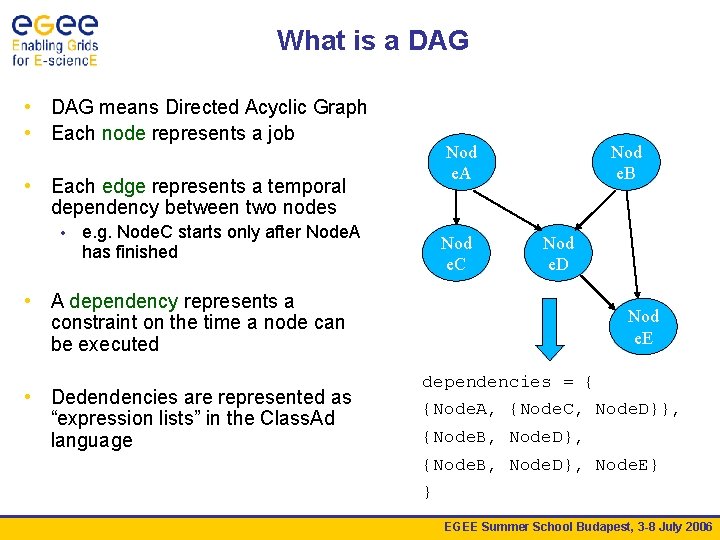 What is a DAG • DAG means Directed Acyclic Graph • Each node represents
