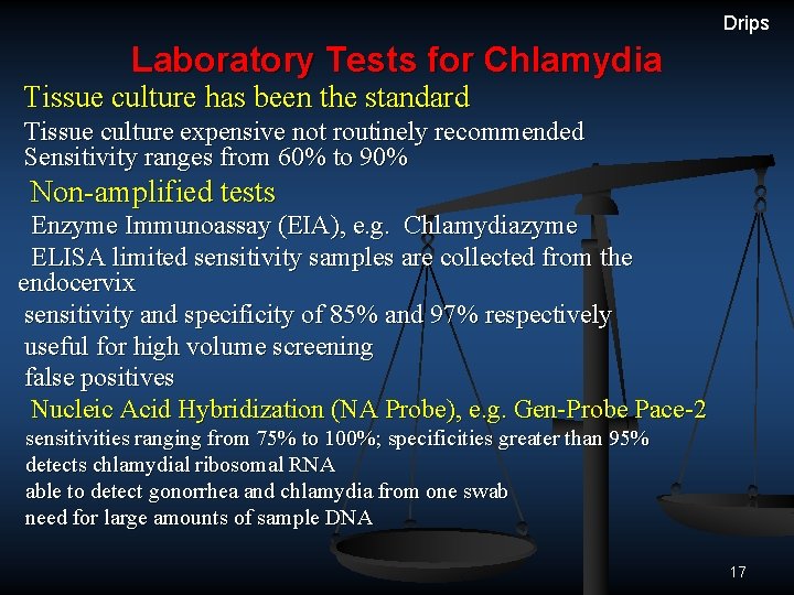 Drips Laboratory Tests for Chlamydia Tissue culture has been the standard Tissue culture expensive