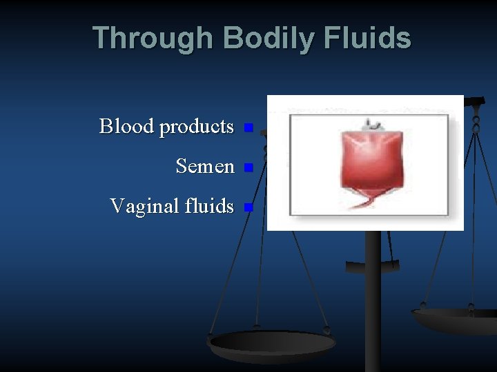 Through Bodily Fluids Blood products n Semen n Vaginal fluids n 