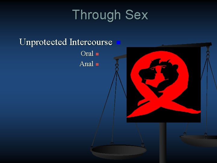 Through Sex Unprotected Intercourse Oral n Anal n n 
