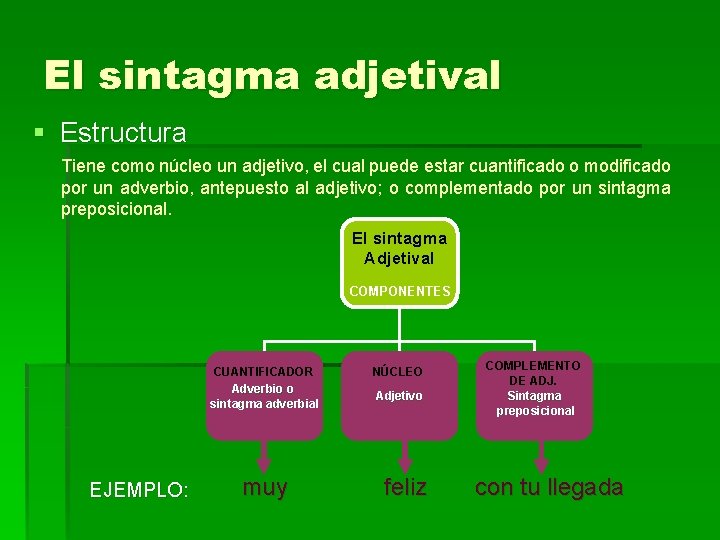 El sintagma adjetival § Estructura Tiene como núcleo un adjetivo, el cual puede estar