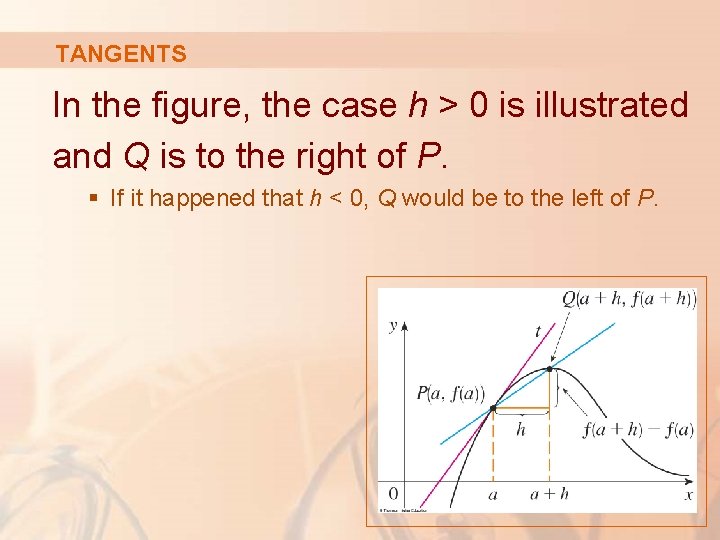 TANGENTS In the figure, the case h > 0 is illustrated and Q is