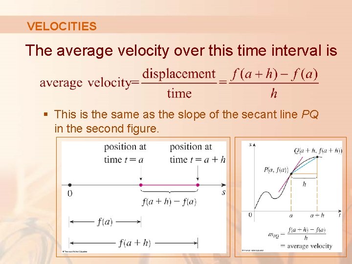 VELOCITIES The average velocity over this time interval is § This is the same
