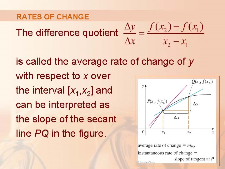 RATES OF CHANGE The difference quotient is called the average rate of change of