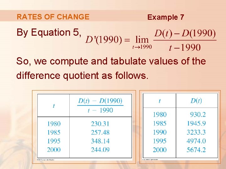 RATES OF CHANGE Example 7 By Equation 5, So, we compute and tabulate values