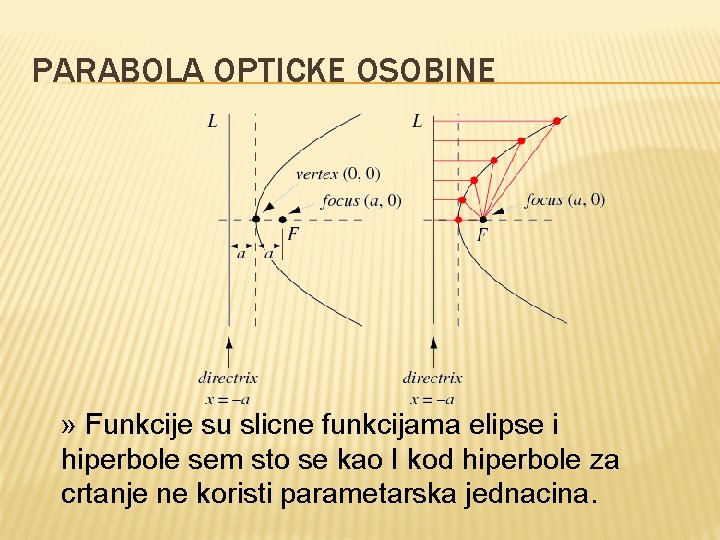 PARABOLA OPTICKE OSOBINE » Funkcije su slicne funkcijama elipse i hiperbole sem sto se