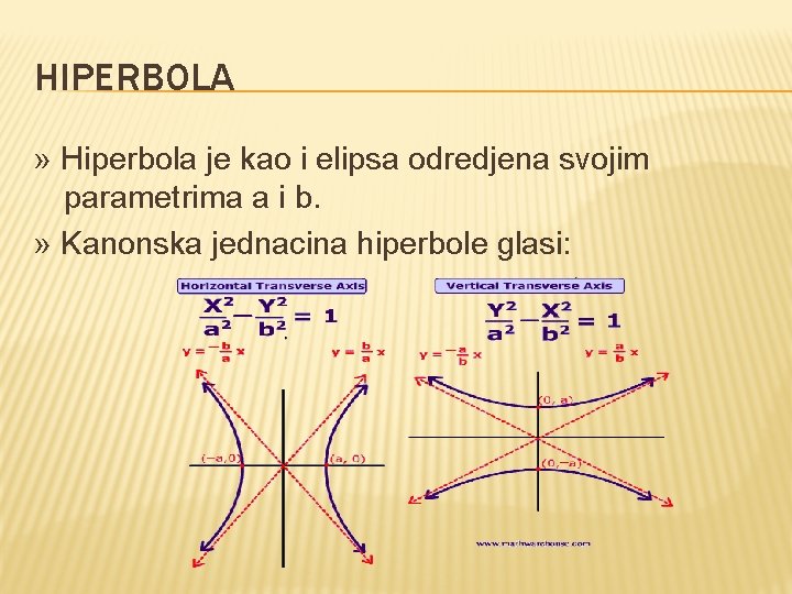 HIPERBOLA » Hiperbola je kao i elipsa odredjena svojim parametrima a i b. »
