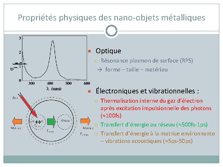 Propriétés physiques des nano-objets métalliques ● Optique o Résonance plasmon de surface (RPS) →