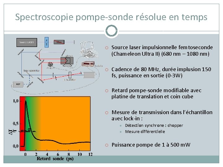 Spectroscopie pompe-sonde résolue en temps o Source laser impulsionnelle femtoseconde (Chameleon Ultra II) (680