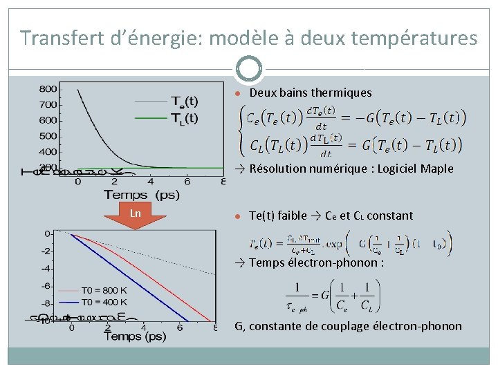 Transfert d’énergie: modèle à deux températures ● Deux bains thermiques → Résolution numérique :