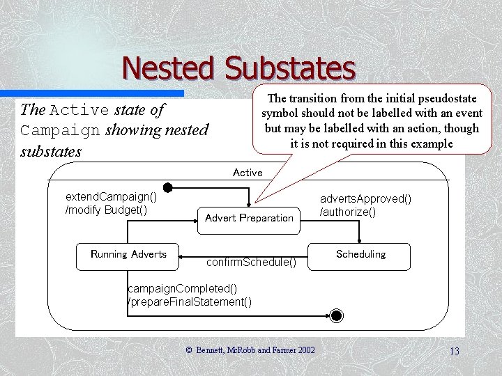Nested Substates The transition from the initial pseudostate symbol should not be labelled with