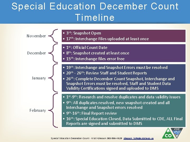 Special Education December Count Timeline November • 3 rd: Snapshot Open • 17 th: